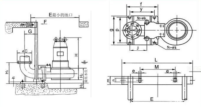 QWP潜水排污泵安装尺寸图