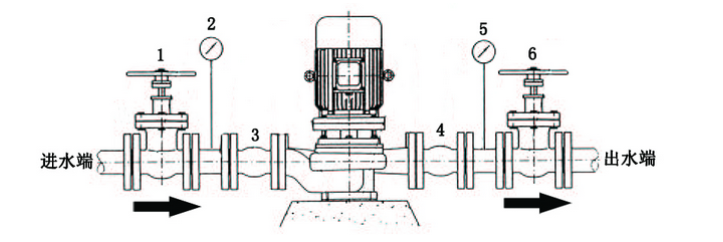 kaiyun网站皇马战略伙伴安装图